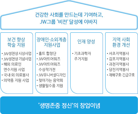 설립취지비전.jpg
